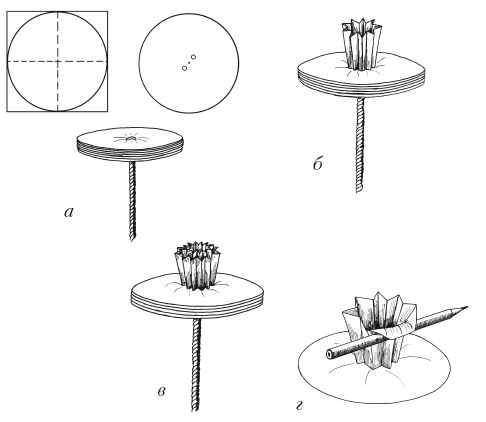 Елена Каминская - Поделки из бумаги, игрушки, сувениры и подарки