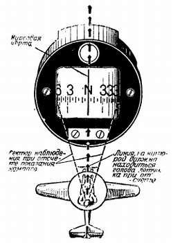 Степан Запорощенко - Самолетовождение [Пособие для аэроклубов}