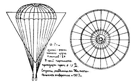 Борис Веробьян - История зарождения воздухоплавания и авиации в России