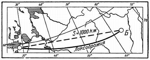Степан Запорощенко - Самолетовождение [Пособие для аэроклубов}