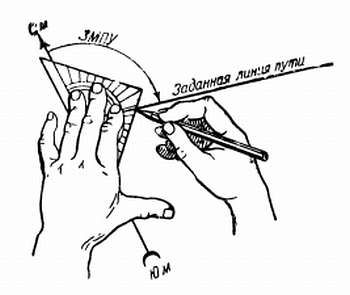 Степан Запорощенко - Самолетовождение [Пособие для аэроклубов}