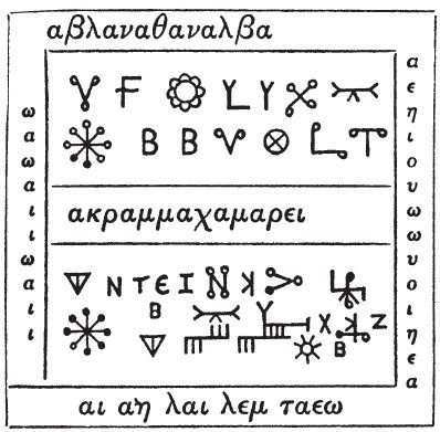 Уоллис Бадж - Магия Древнего Египта. Тайны Книги мертвых