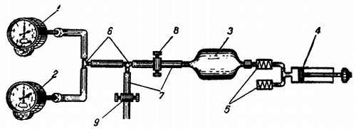 Степан Запорощенко - Самолетовождение [Пособие для аэроклубов}