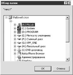Роман Клименко - Недокументированные и малоизвестные возможности Windows XP