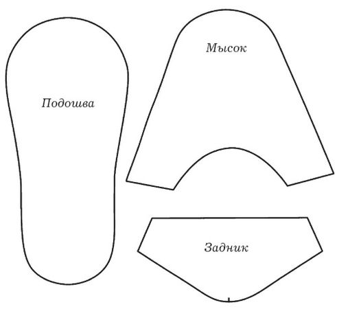 Ольга Захаренко - Обувь для дома своими руками