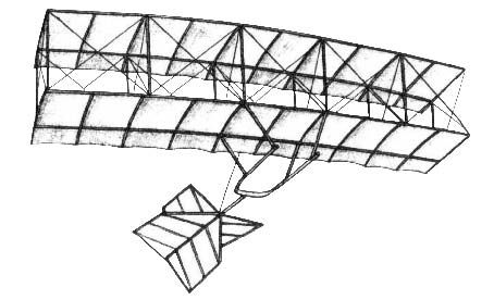 Борис Веробьян - История зарождения воздухоплавания и авиации в России