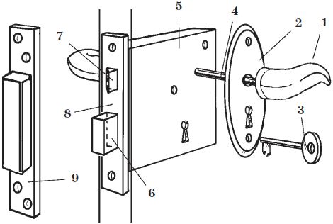 Ирина Зайцева - Современные двери и окна. Новейшие материалы и технологии работ