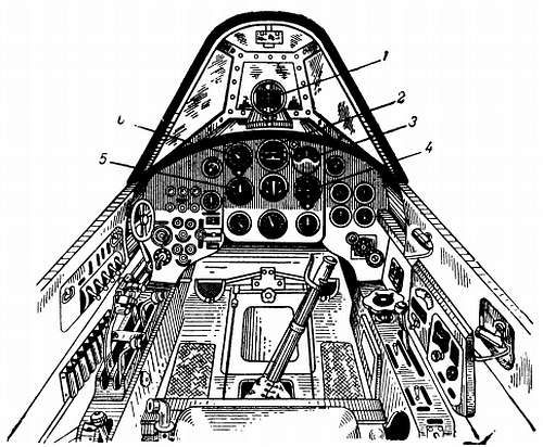 Степан Запорощенко - Самолетовождение [Пособие для аэроклубов}