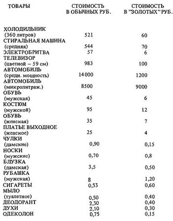 Юдзан Дайдодзи, Такуан Сохо - Кодекс чести самурая (сборник)
