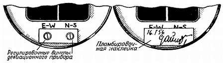 Самолетовождение [Пособие для аэроклубов}