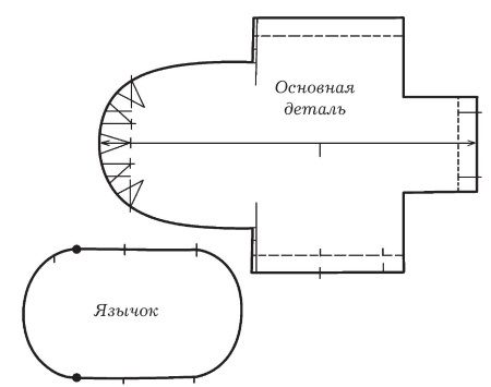 Ольга Захаренко - Обувь для дома своими руками