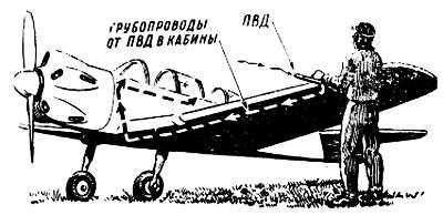 Степан Запорощенко - Самолетовождение [Пособие для аэроклубов}