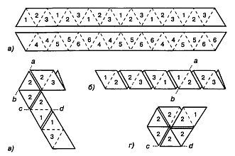 Мартин Гарднер - Математические головоломки и развлечения