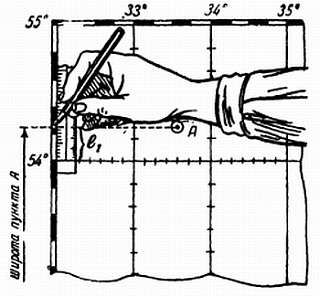 Степан Запорощенко - Самолетовождение [Пособие для аэроклубов}