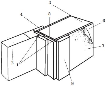 Ирина Зайцева - Современные двери и окна. Новейшие материалы и технологии работ