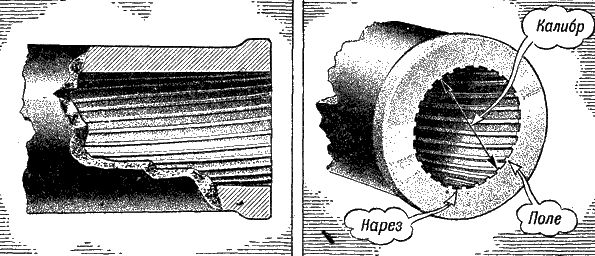 Владимир Внуков - Артиллерия