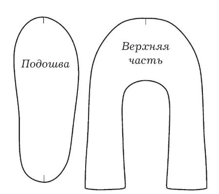 Ольга Захаренко - Обувь для дома своими руками