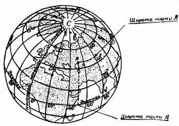 Степан Запорощенко - Самолетовождение [Пособие для аэроклубов}
