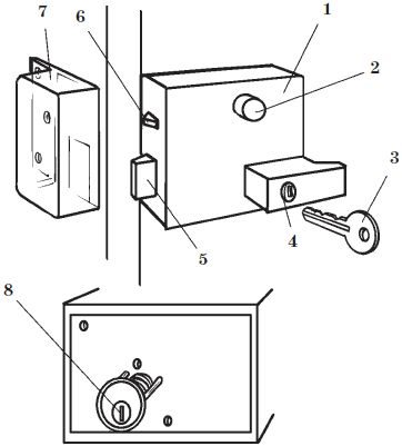 Ирина Зайцева - Современные двери и окна. Новейшие материалы и технологии работ