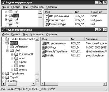 Роман Клименко - Недокументированные и малоизвестные возможности Windows XP