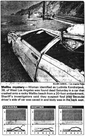 Александр Половец - Мистерии доктора Гора и другое...