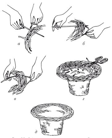 Елена Каминская - Поделки из бумаги, игрушки, сувениры и подарки