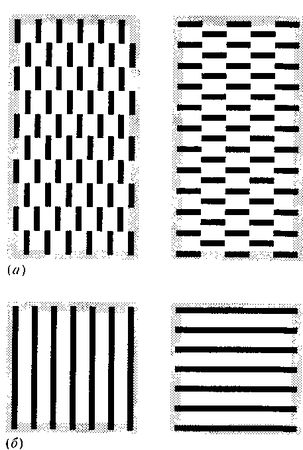 Дмитрий Кирсанов - Веб-дизайн
