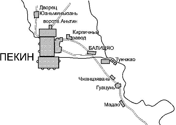 Дмитрий Никитин - Тинг. Битва за Пекин