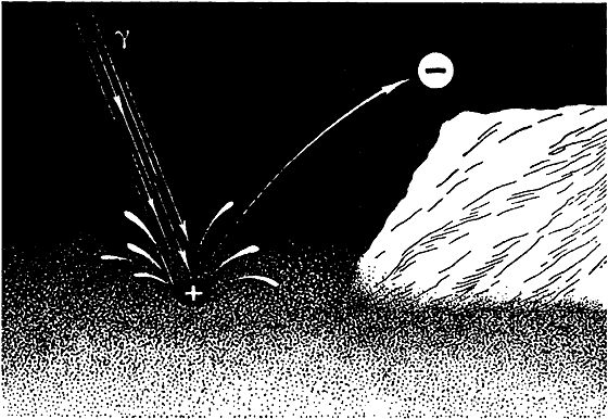 Виталий Рыдник - Охотники за частицами