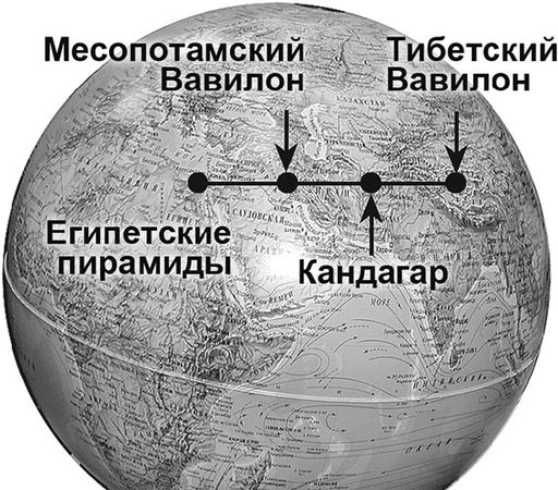 Эрнст Мулдашев - В поисках Города Богов