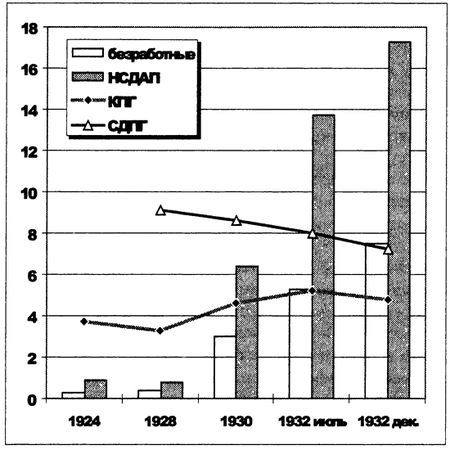 Василий Галин - Тупик либерализма. Как начинаются войны