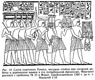 Сирил Альдред - Египтяне. Великие строители пирамид