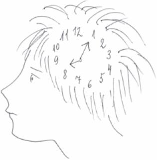 Екатерина Бурмистрова - Семейный тайм-менеджмент. Книга для родителей, которые...