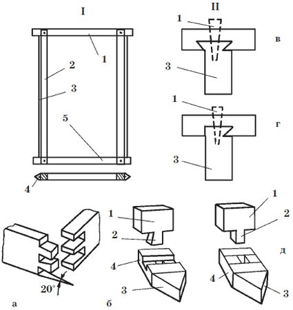 Ирина Зайцева - Современные двери и окна. Новейшие материалы и технологии работ