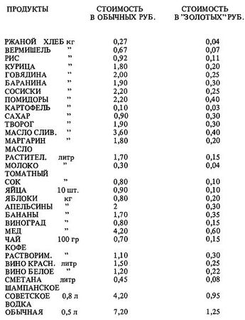 Юдзан Дайдодзи, Такуан Сохо - Кодекс чести самурая (сборник)