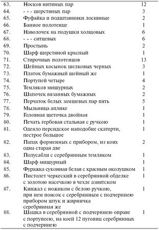 Сборник - Дуэль Лермонтова и Мартынова