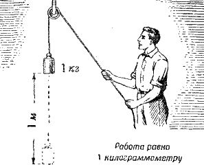 Владимир Внуков - Артиллерия