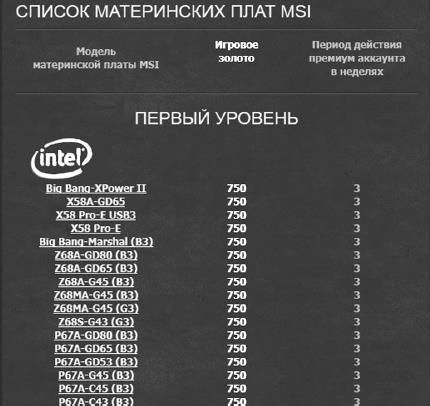 Николай Андрианов - Зачем переплачивать? Как сэкономить при покупке ноутбуков,...