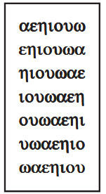 Уоллис Бадж - Магия Древнего Египта. Тайны Книги мертвых