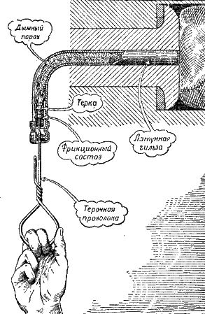 Владимир Внуков - Артиллерия
