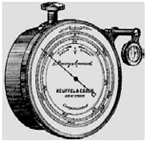 Крис Касперски - Энциклопедия примет погоды. Предсказание погоды по местным признакам