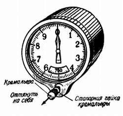 Степан Запорощенко - Самолетовождение [Пособие для аэроклубов}