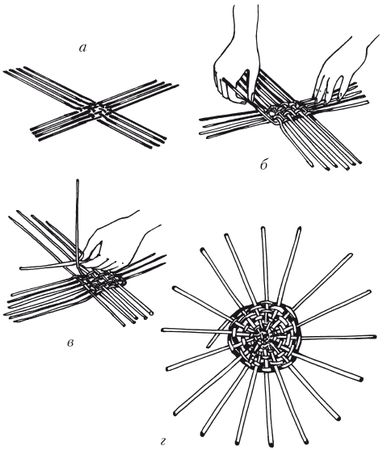 Елена Каминская - Поделки из бумаги, игрушки, сувениры и подарки