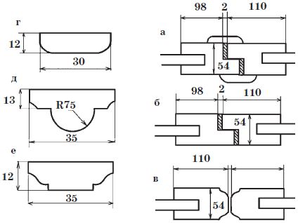 Ирина Зайцева - Современные двери и окна. Новейшие материалы и технологии работ