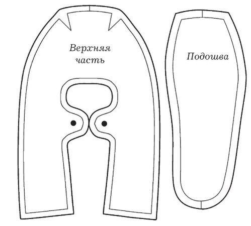 Ольга Захаренко - Обувь для дома своими руками
