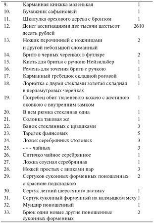 Сборник - Дуэль Лермонтова и Мартынова