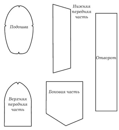 Ольга Захаренко - Обувь для дома своими руками
