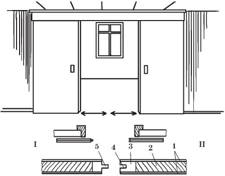 Ирина Зайцева - Современные двери и окна. Новейшие материалы и технологии работ