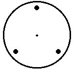 Сатурн. Путь к систематическому росту