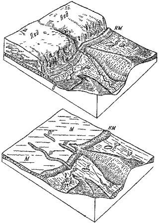 Леонид Серебрянный - Древнее оледенение и жизнь